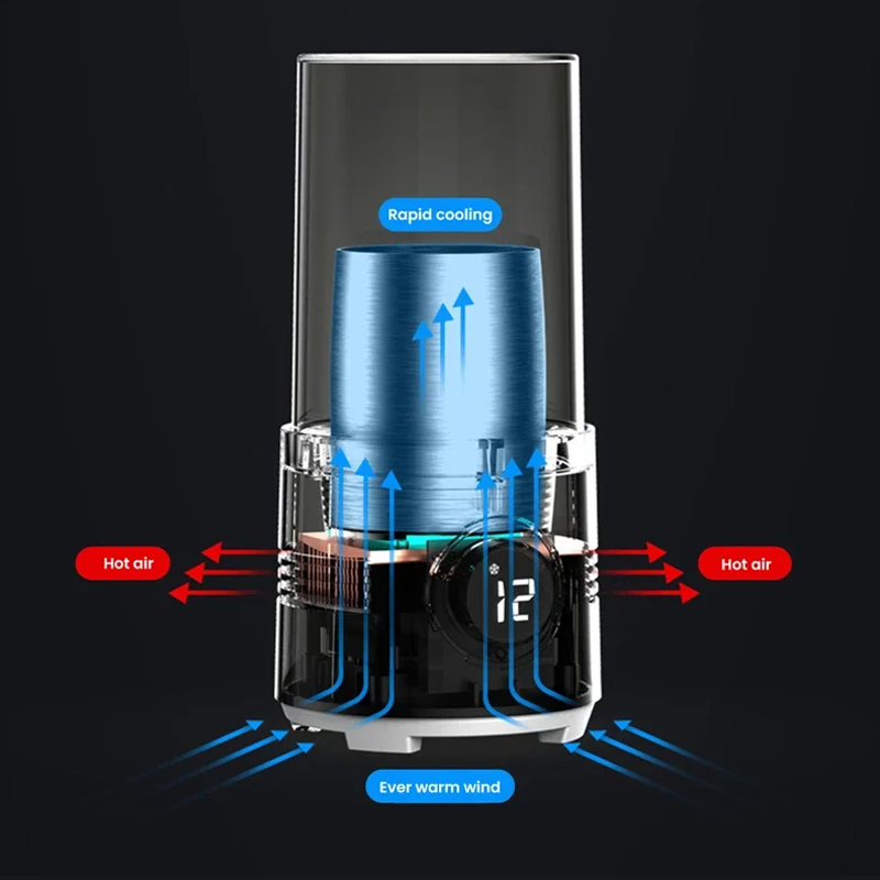 Coffee Tea Warmer - Tazza 2 in 1 per raffreddamento