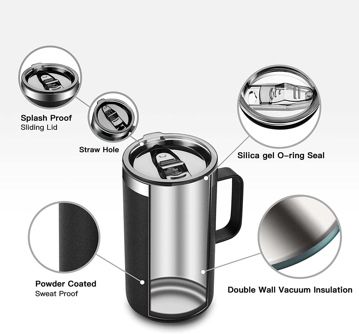 Thermos per tazza da caffè in  - Coffee Tea Warmer recensione e prezzo