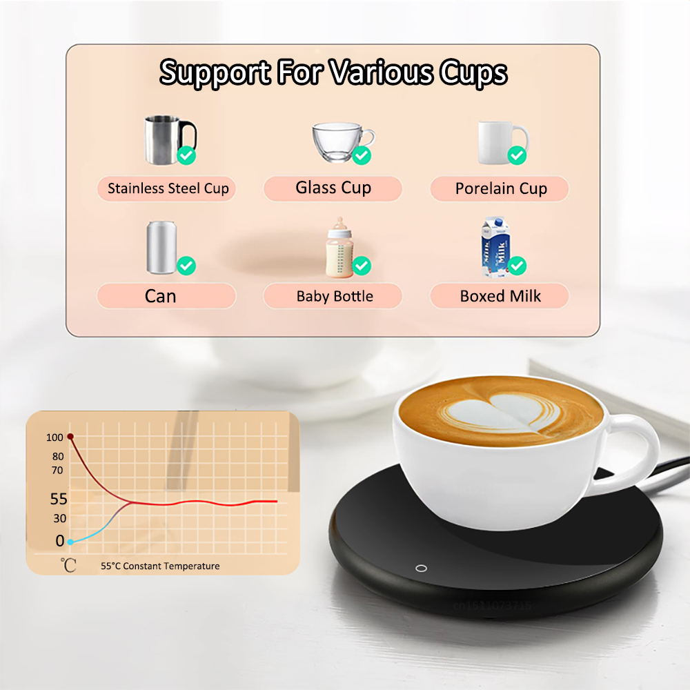Scaldatazze USB Riscaldamento  - Coffee Tea Warmer recensione e prezzo